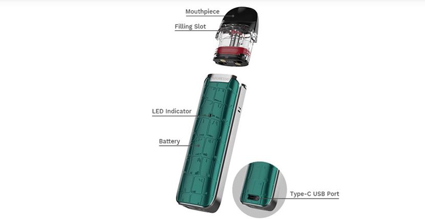 Vaporesso LUXE Q Replacement Pod Cartridge-DETAIL