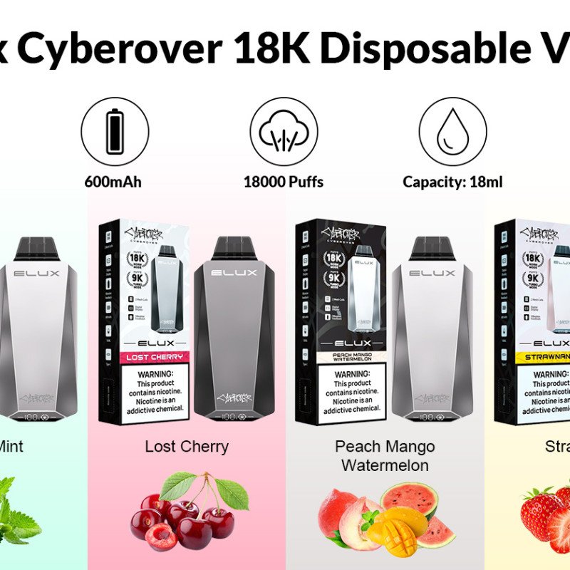 cheap Elux Cyberover 18K