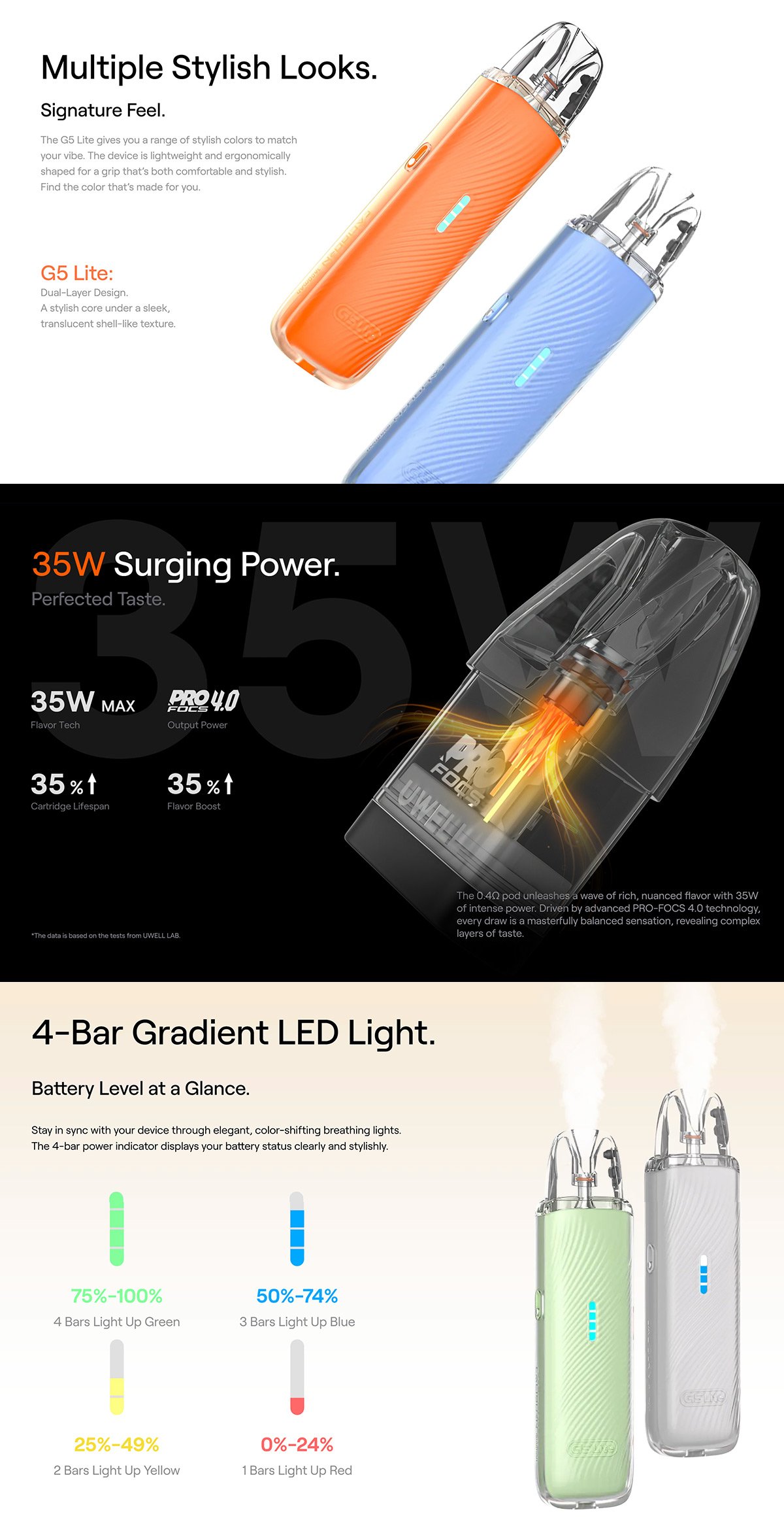uwell caliburn g5 lite kit uwell caliburn g5 lite kit